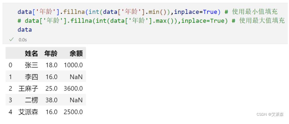 Python中處理無效數(shù)據(jù)的詳細(xì)教程(附案例實戰(zhàn)) 圖9