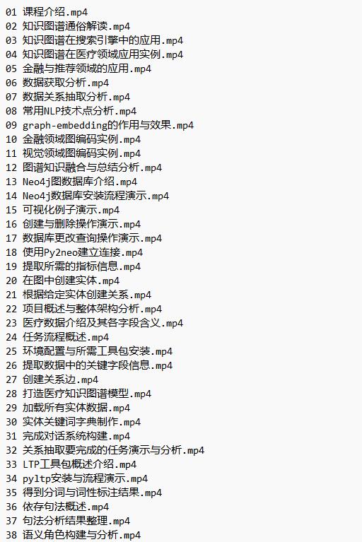知識(shí)圖譜實(shí)戰(zhàn)系列Python版 視頻教程 下載 圖1