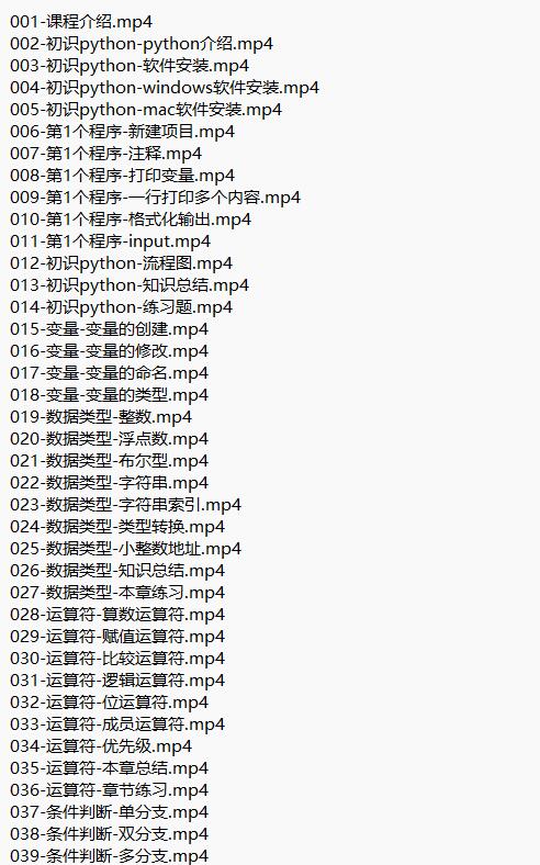 2024最新版Python視頻教程 下載 圖1