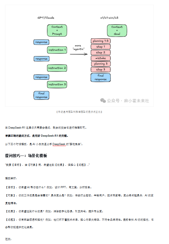 DeepSeek最強(qiáng)使用攻略，放棄復(fù)雜提示詞，直接提問效果反而更好？DOC 下載 圖1