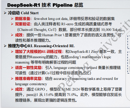 北京大學 DeepSeek-R1及類強推理模型開發(fā)解讀 PDF 下載 圖1
