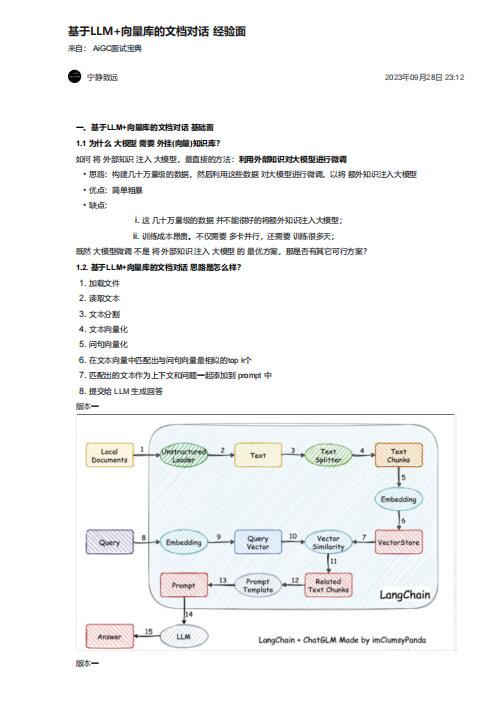 基于LLM+向量庫的文檔對話 經(jīng)驗面 PDF 下載 圖1