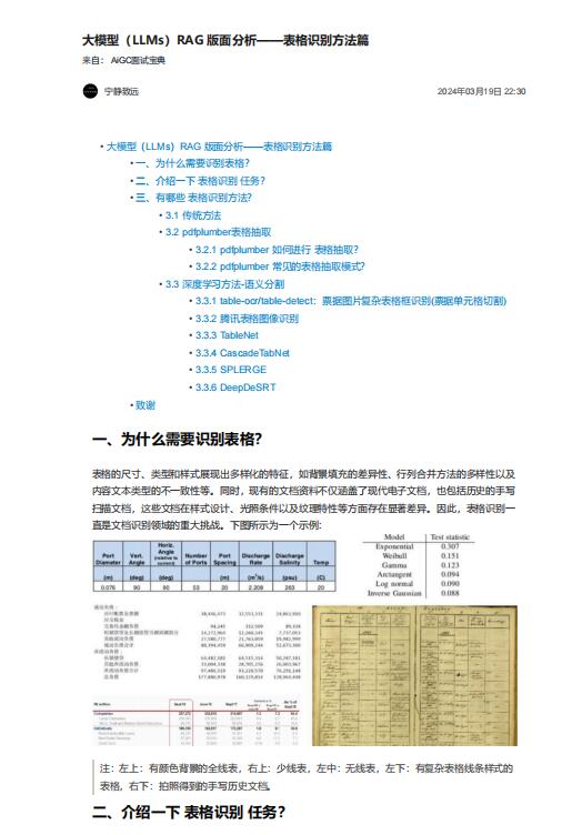 大模型(LLMs)RAG 版面分析——表格識(shí)別方法篇 PDF 下載 圖1