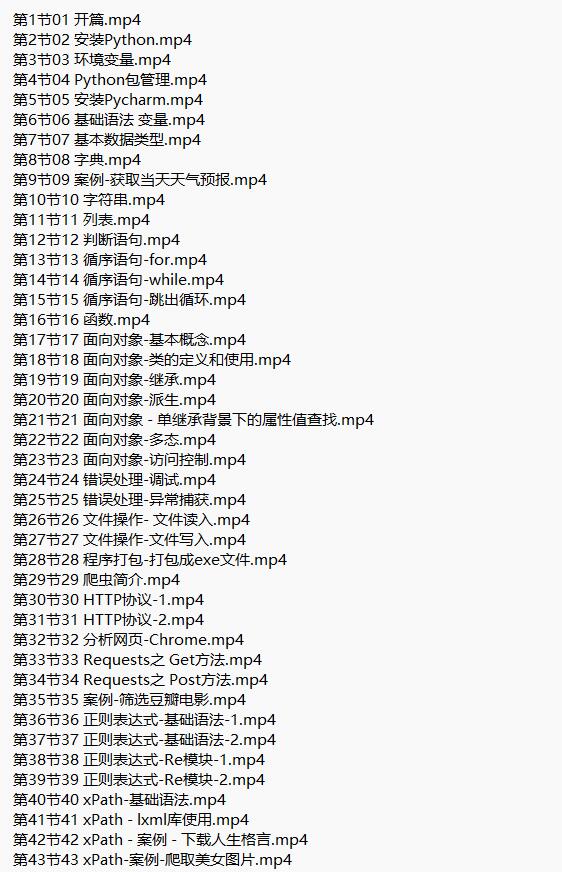 Python爬蟲+JS逆向實戰(zhàn) 視頻 圖1