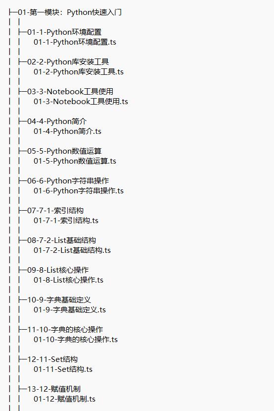 零基礎(chǔ)人工智能機(jī)器學(xué)習(xí) 視頻教程 下載   圖1