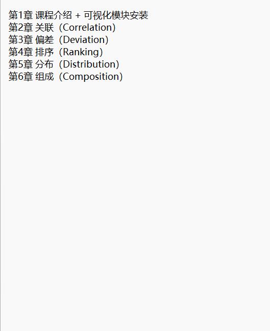 Python數(shù)據(jù)可視化教程，50個(gè)實(shí)戰(zhàn)案例（Matplotlib+Seaborn+高清圖表解析） 視頻教程 下載 圖1