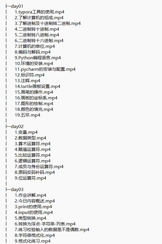 Python教程基礎(chǔ)語法到項(xiàng)目 flask博客網(wǎng)站實(shí)戰(zhàn) 視頻教程 下載 圖1