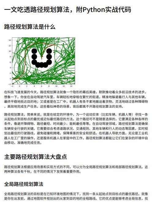 一文吃透路徑規(guī)劃算法,附Python實戰(zhàn)代碼 PDF 下載 圖1
