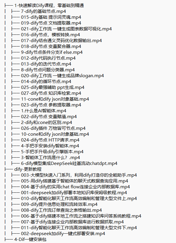 Dify AI大模型 智能體agent開發(fā)實(shí)戰(zhàn) 視頻教程 下載 圖1
